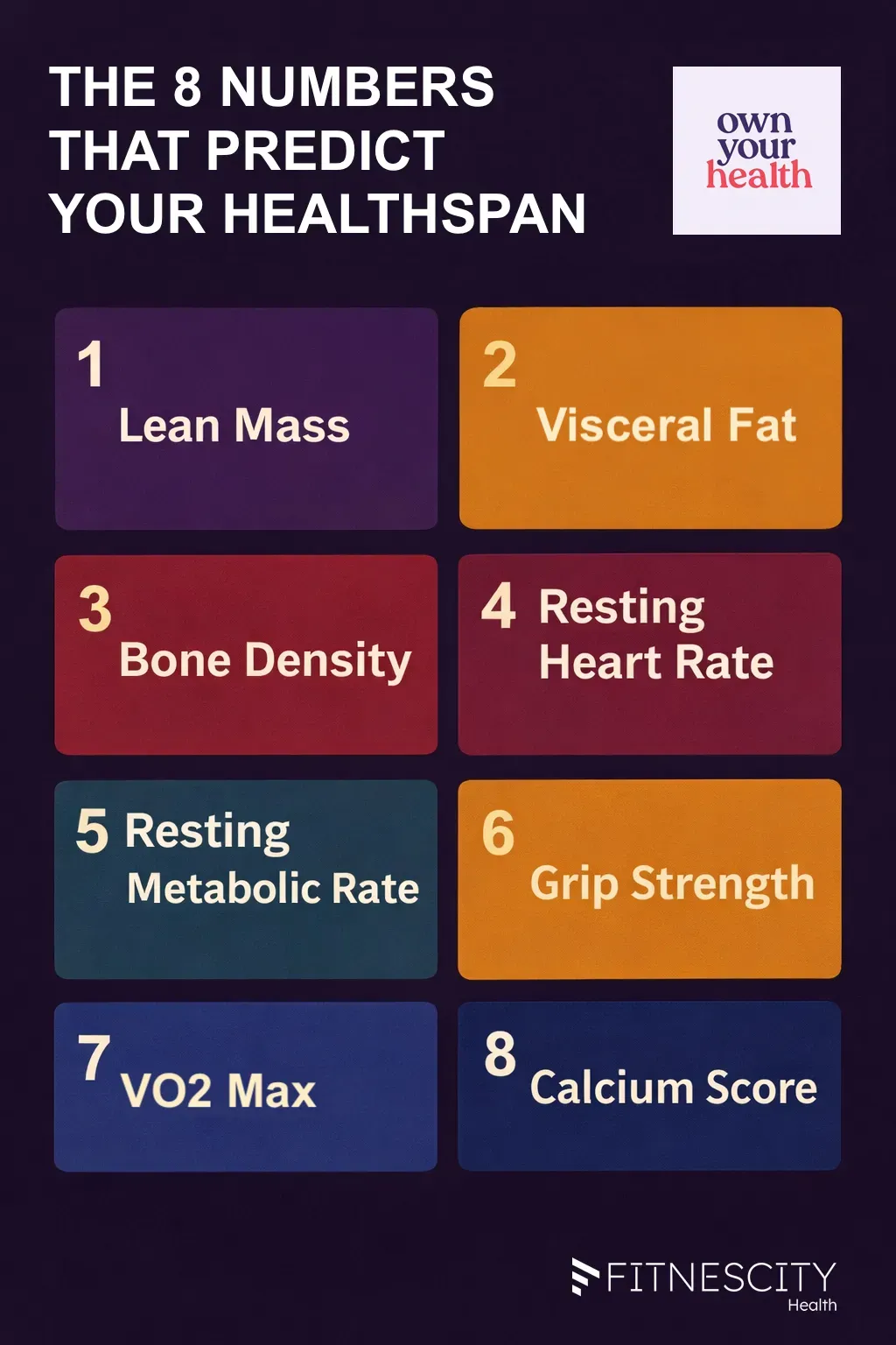 The 8 Numbers That Predict Your Healthspan-1.webp