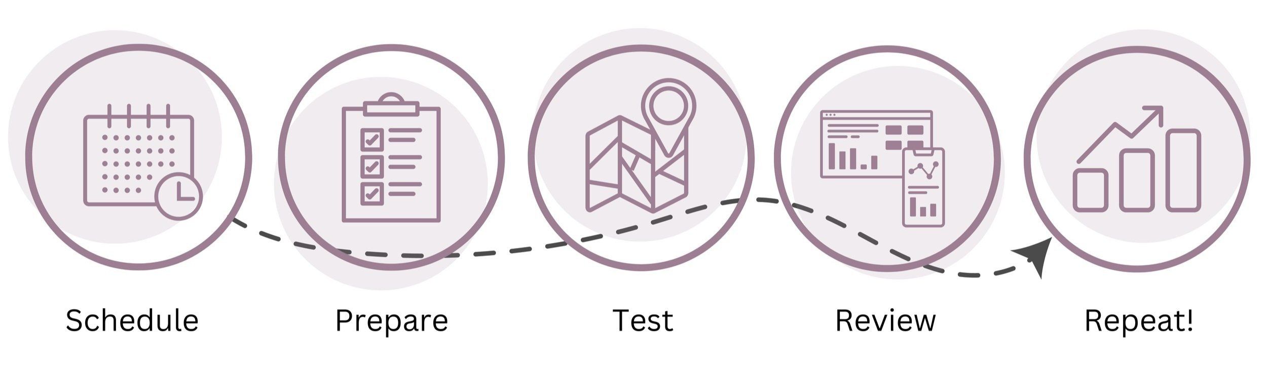 fitnescity-how-it-works-icon.jpg